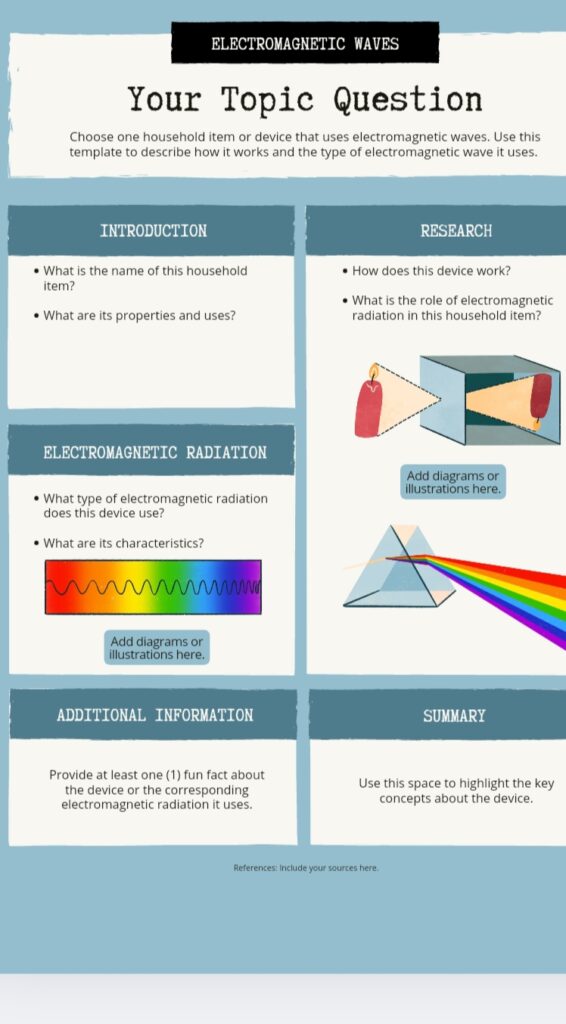 How does a microwave oven work?