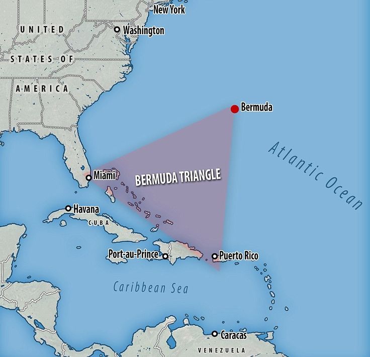 The Mystery of the Bermuda Triangle: